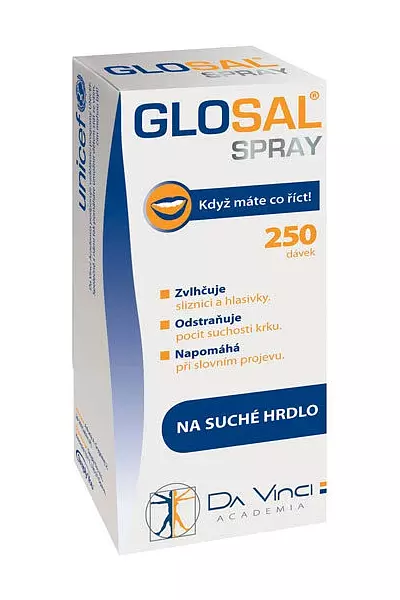 Glosal spray photo