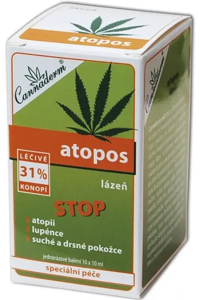 Cannaderm Atopos photo
