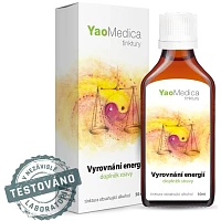 Vyrovnání energií - 104 foto