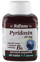 Pyridoxin 20 mg – Medpharma photo